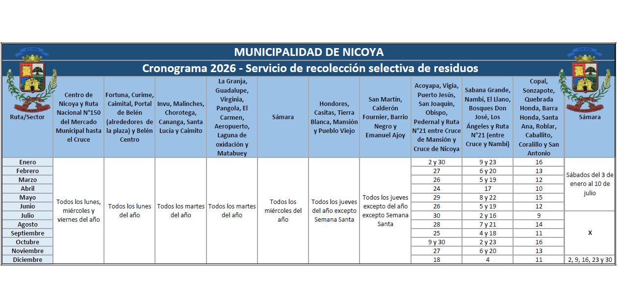 Cronograma del Servicio de Recolección Selectiva de Residuos (reciclaje) del 2026